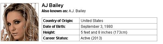 Pornstar AJ Bailey
