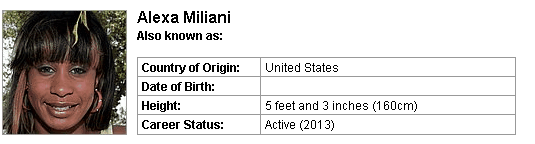 Pornstar Alexa Miliani