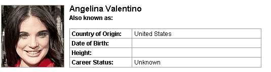 Pornstar Angelina Valentino