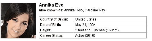 Pornstar Annika Eve