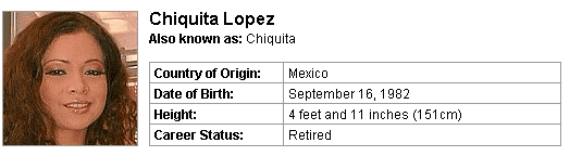 Pornstar Chiquita Lopez