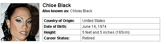 Pornstar Chloe Black