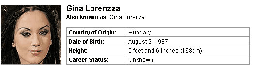 Pornstar Gina Lorenzza