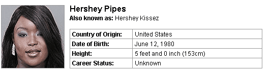 Pornstar Hershey Pipes