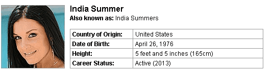 Pornstar India Summer