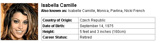 Pornstar Isabella Camille