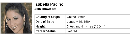 Pornstar Isabella Pacino