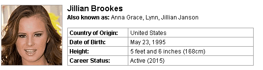 Pornstar Jillian Brookes