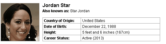 Pornstar Jordan Star