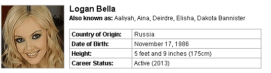 Pornstar Logan Bella
