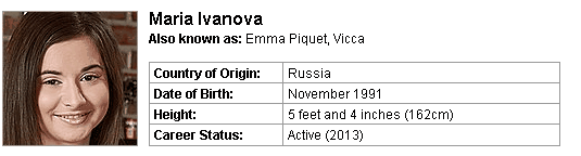 Pornstar Maria Ivanova