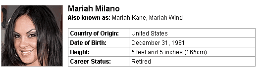 Pornstar Mariah Milano