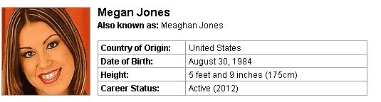 Pornstar Megan Jones