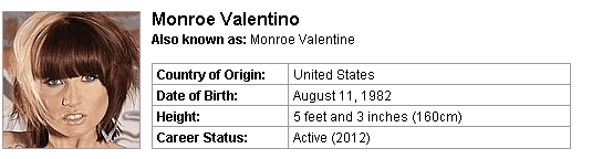 Pornstar Monroe Valentino
