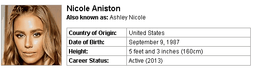 Pornstar Nicole Aniston