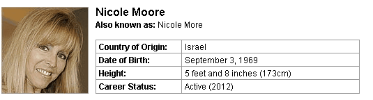 Pornstar Nicole Moore