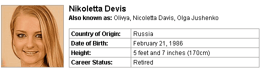 Pornstar Nikoletta Devis