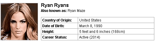 Pornstar Ryan Ryans