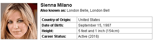 Pornstar Sienna Milano