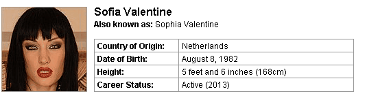 Pornstar Sofia Valentine