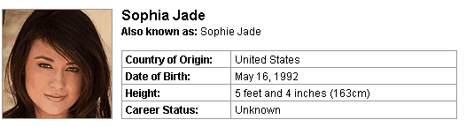 Pornstar Sophia Jade