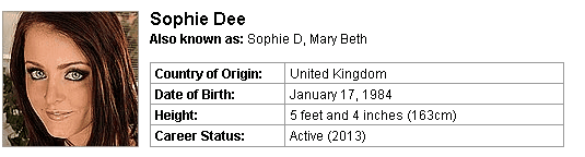 Pornstar Sophie Dee