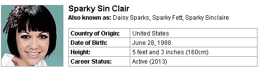 Pornstar Sparky Sin Clair