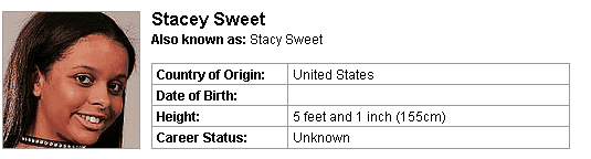 Pornstar Stacey Sweet