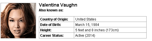 Pornstar Valentina Vaughn
