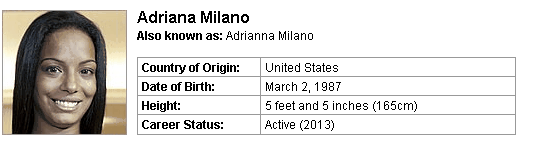 Pornstar Adriana Milano