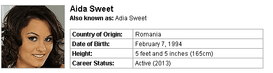 Pornstar Aida Sweet