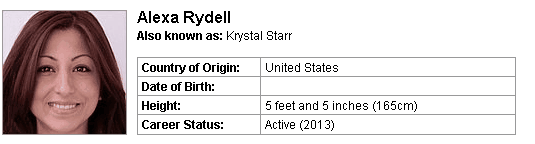 Pornstar Alexa Rydell