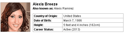 Pornstar Alexis Breeze