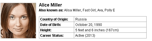 Pornstar Alice Miller