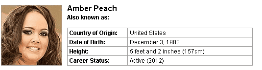 Pornstar Amber Peach