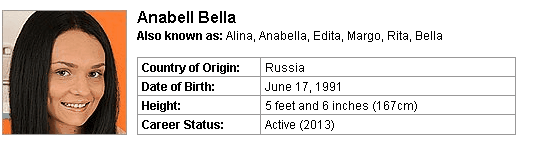 Pornstar Anabell Bella