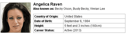 Pornstar Angelica Raven
