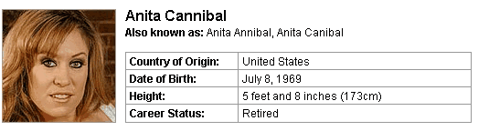 Pornstar Anita Cannibal