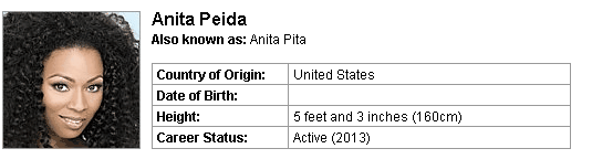 Pornstar Anita Peida