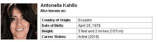Pornstar Antonella Kahllo