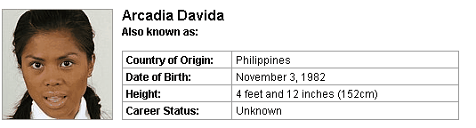 Pornstar Arcadia Davida