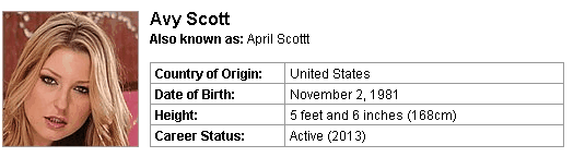 Pornstar Avy Scott