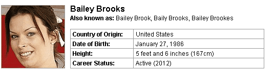 Pornstar Bailey Brooks