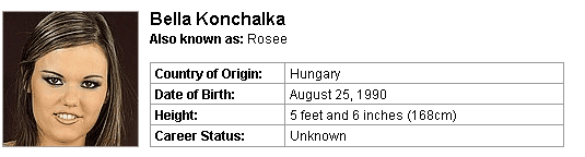 Pornstar Bella Konchalka