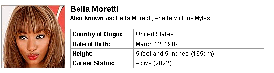 Pornstar Bella Moretti