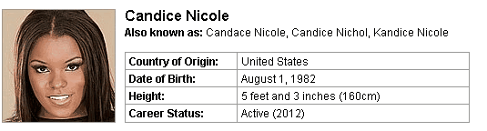 Pornstar Candice Nicole