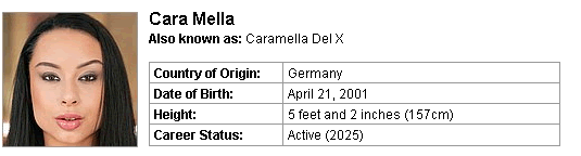 Pornstar Cara Mella