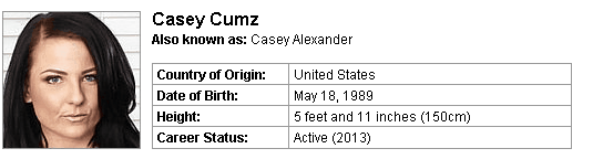 Pornstar Casey Cumz