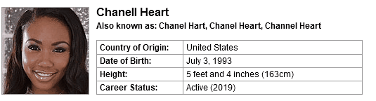 Pornstar Chanell Heart