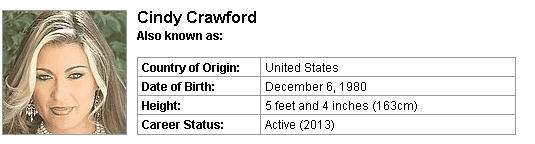 Pornstar Cindy Crawford